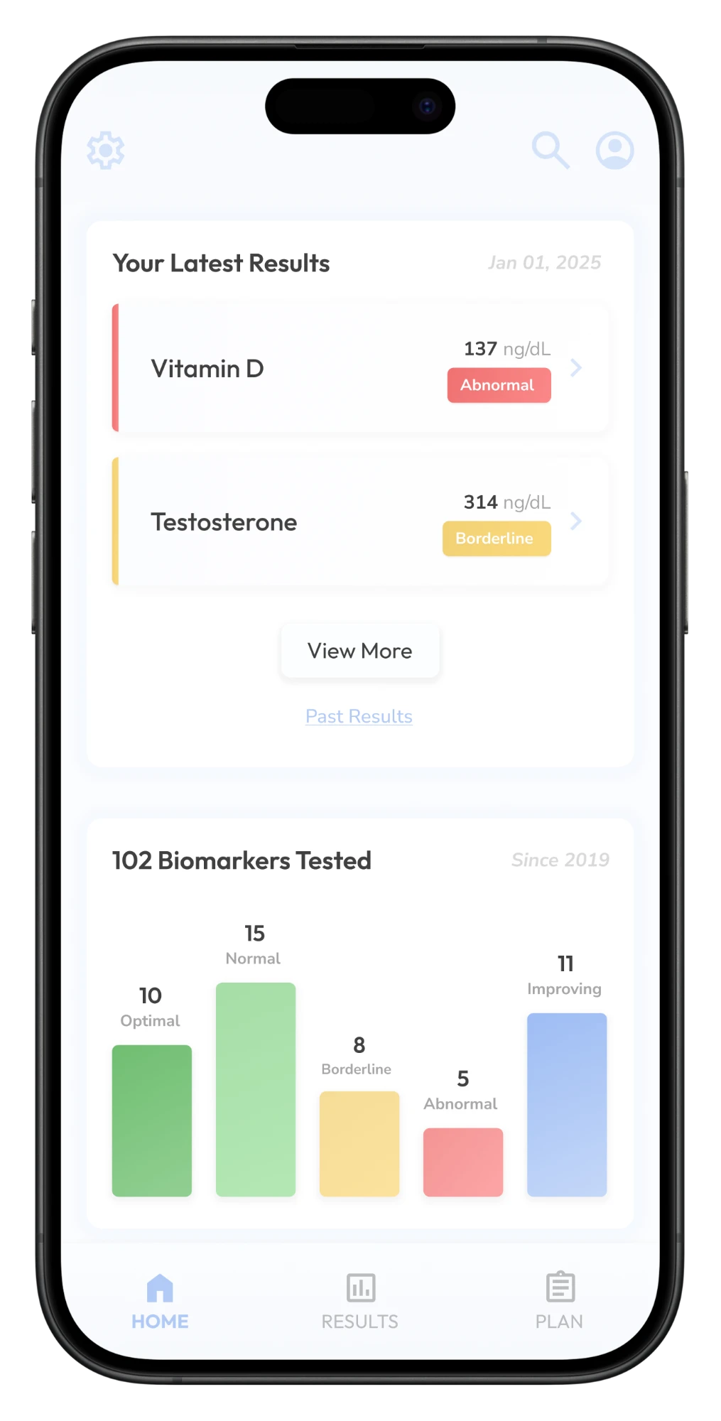 Home screen: latest results and how many biomarkers are in range
