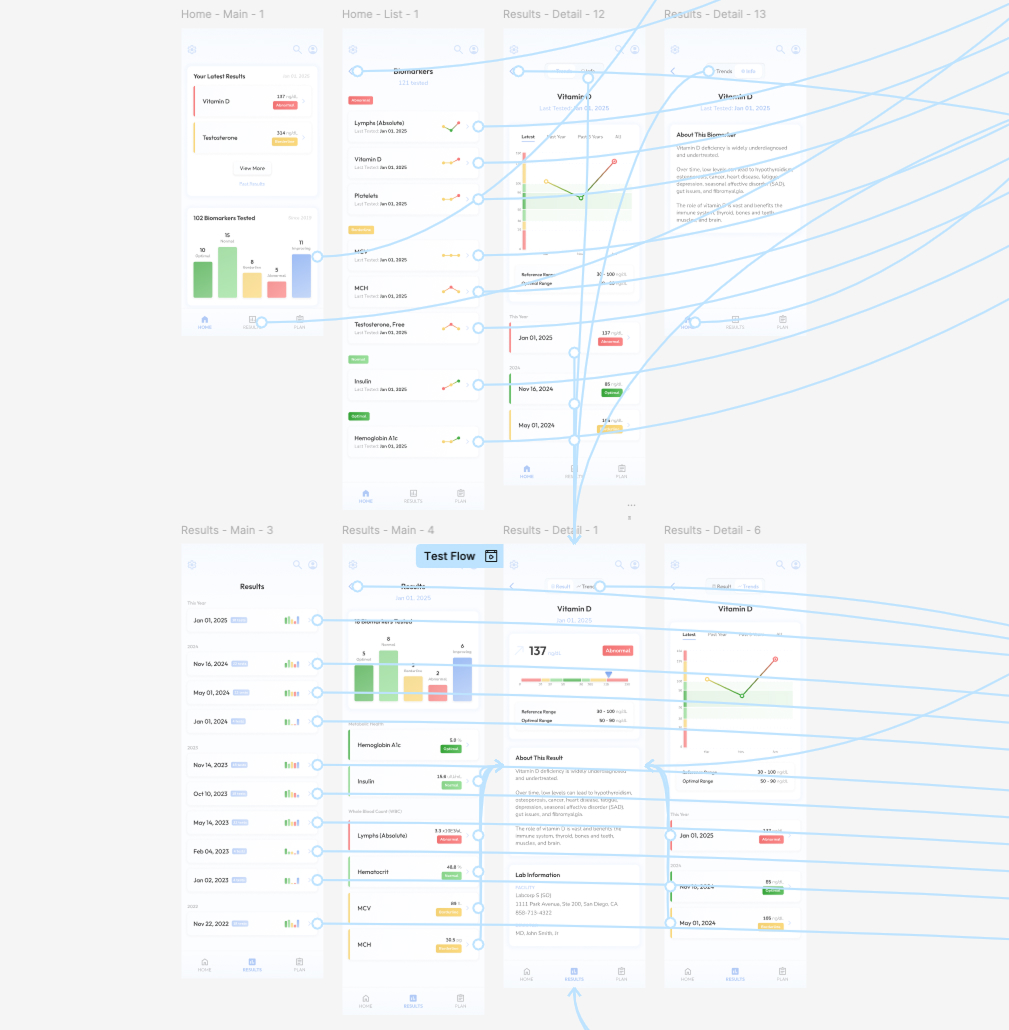 Blood Test - Home Screen