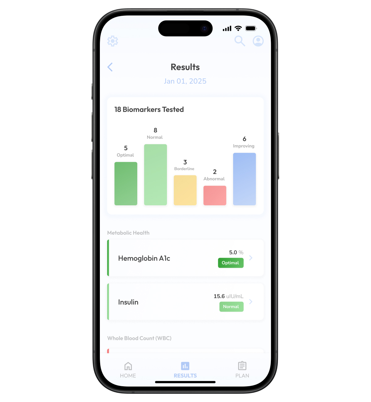 Blood Test - Results Report