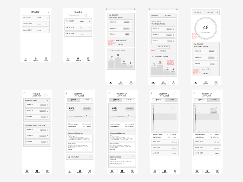 Blood Test - Home Screen