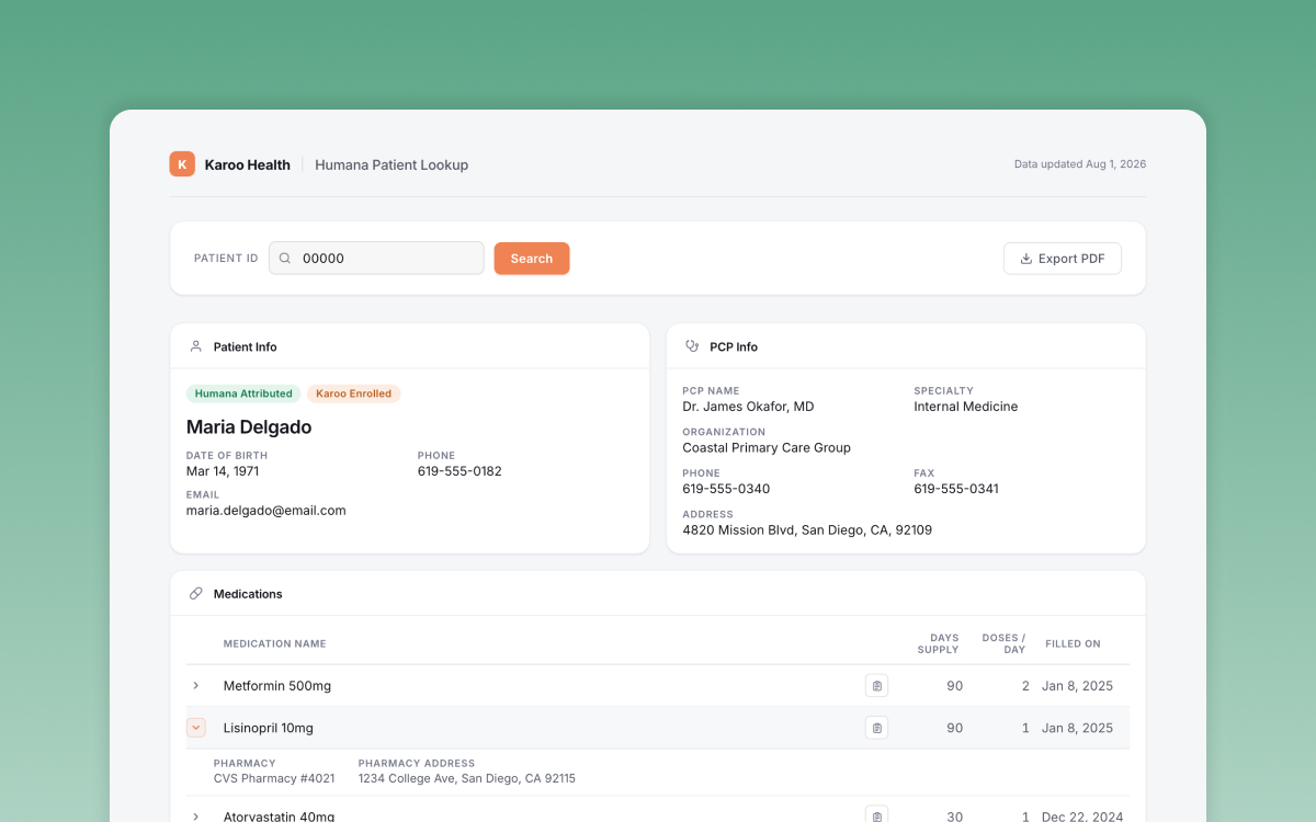 Karoo Patient Lookup Tool — main screen that internal care team members would use to pull up patient records.