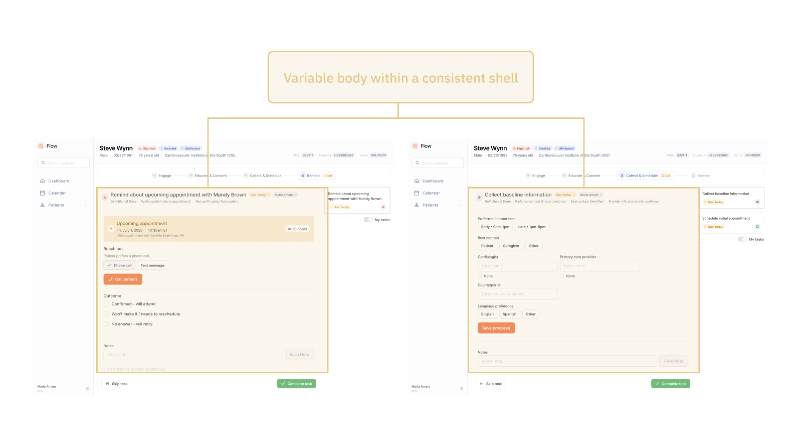 Annotations over Remind and Collect tasks