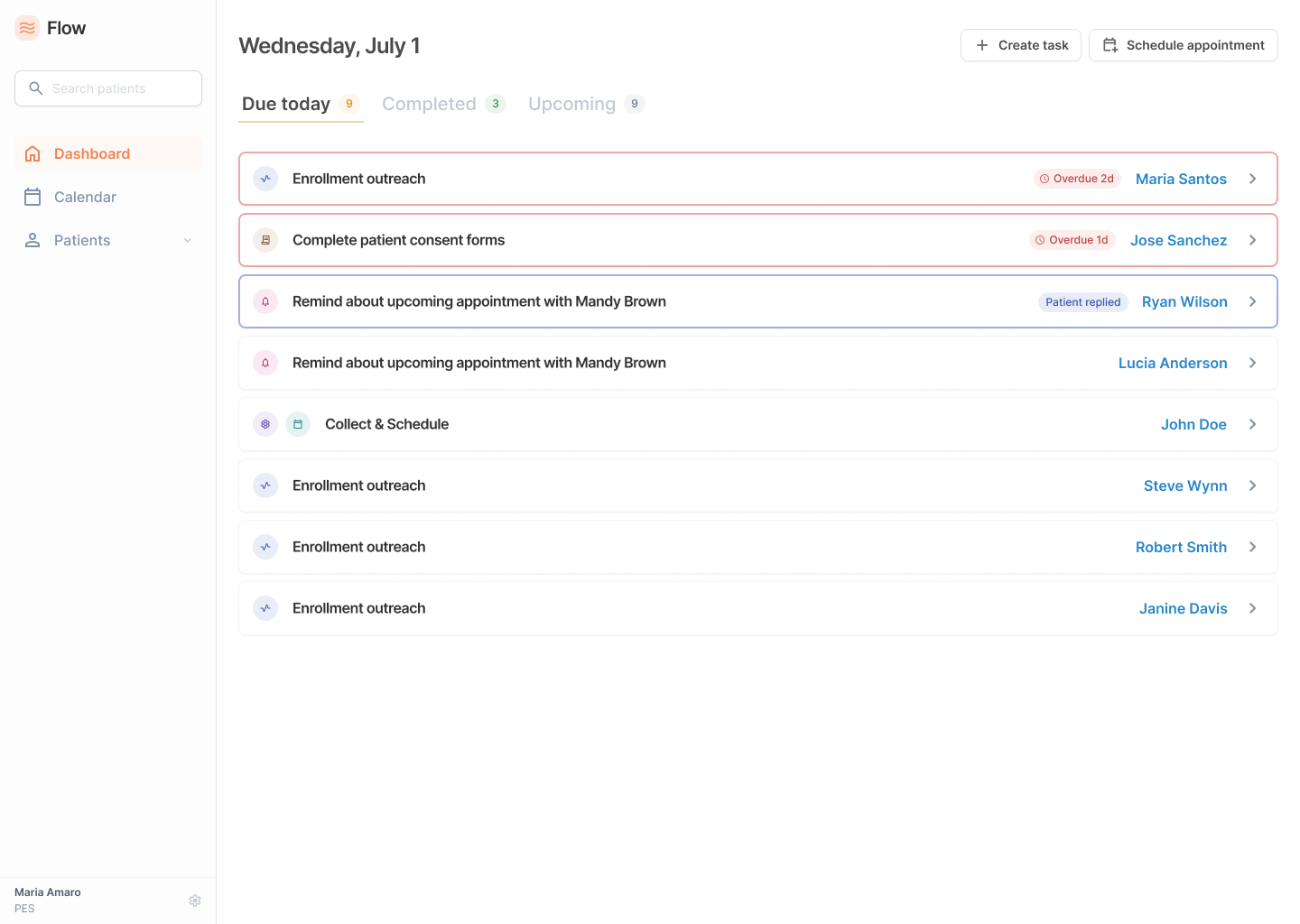 Flow dashboard: a list of the care team's tasks due today
