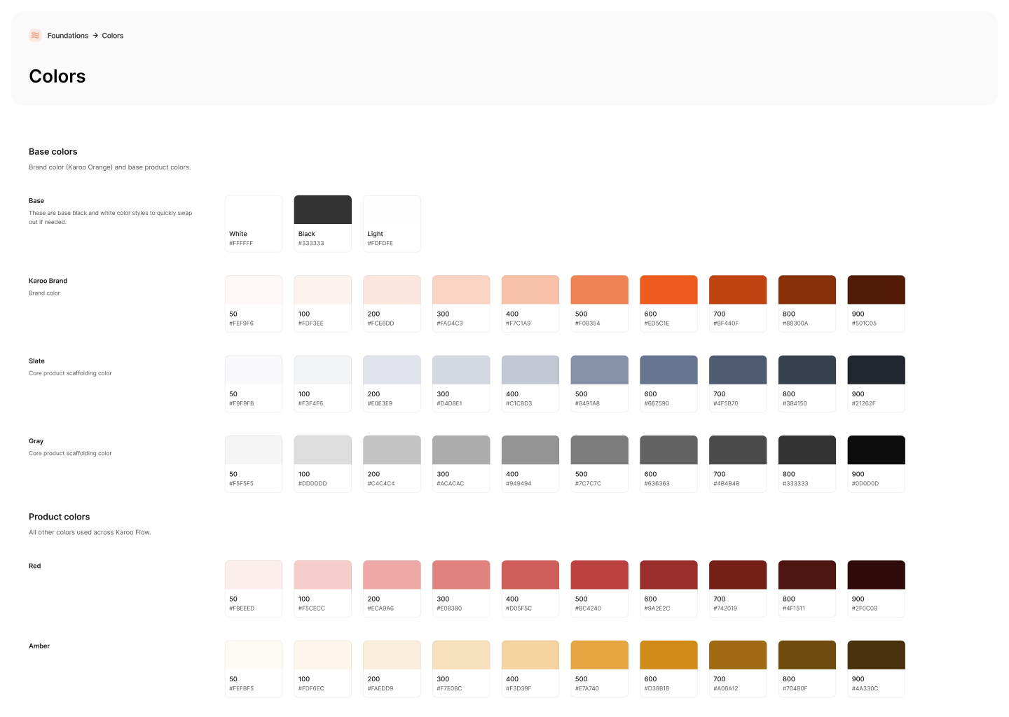 Design system: colour foundations