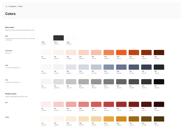 Design System